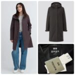 Дамско яке UNIQLO BLOCKTECH